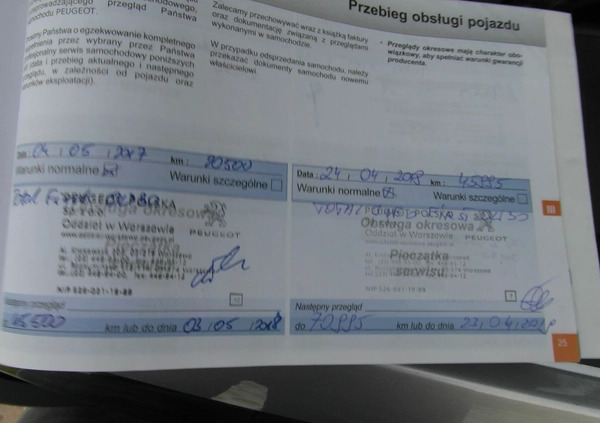 Peugeot Partner cena 48000 przebieg: 114000, rok produkcji 2016 z Kraków małe 667